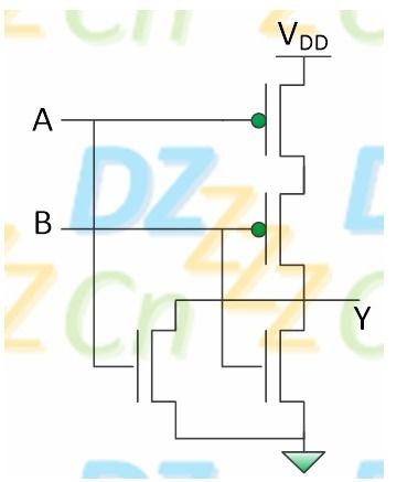 CMOS集成電路設(shè)計中邏輯門電路分析